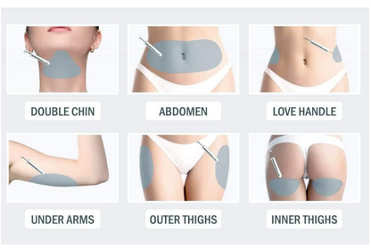 Inyecciones de Reducción de Grasa Localizada